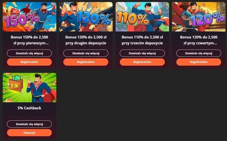 Prezentacja-bonusow-BruceBet-Casino